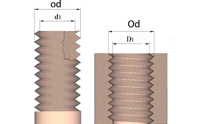 Caliper check OD AND ID ,Bspp and bspt thread inspection